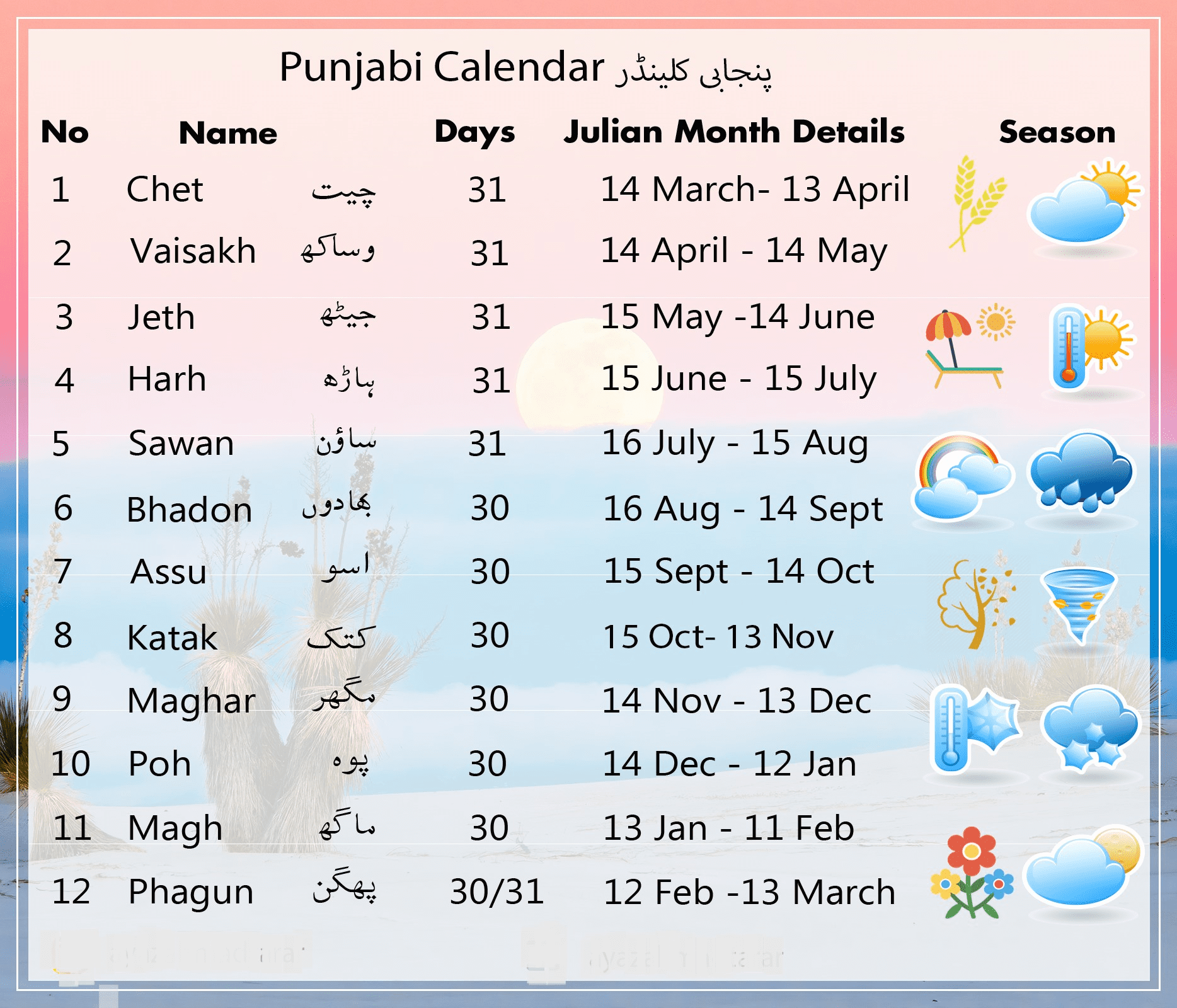 ABOUT DESI CALENDAR APT AZ about-desi-calendar-apt-az